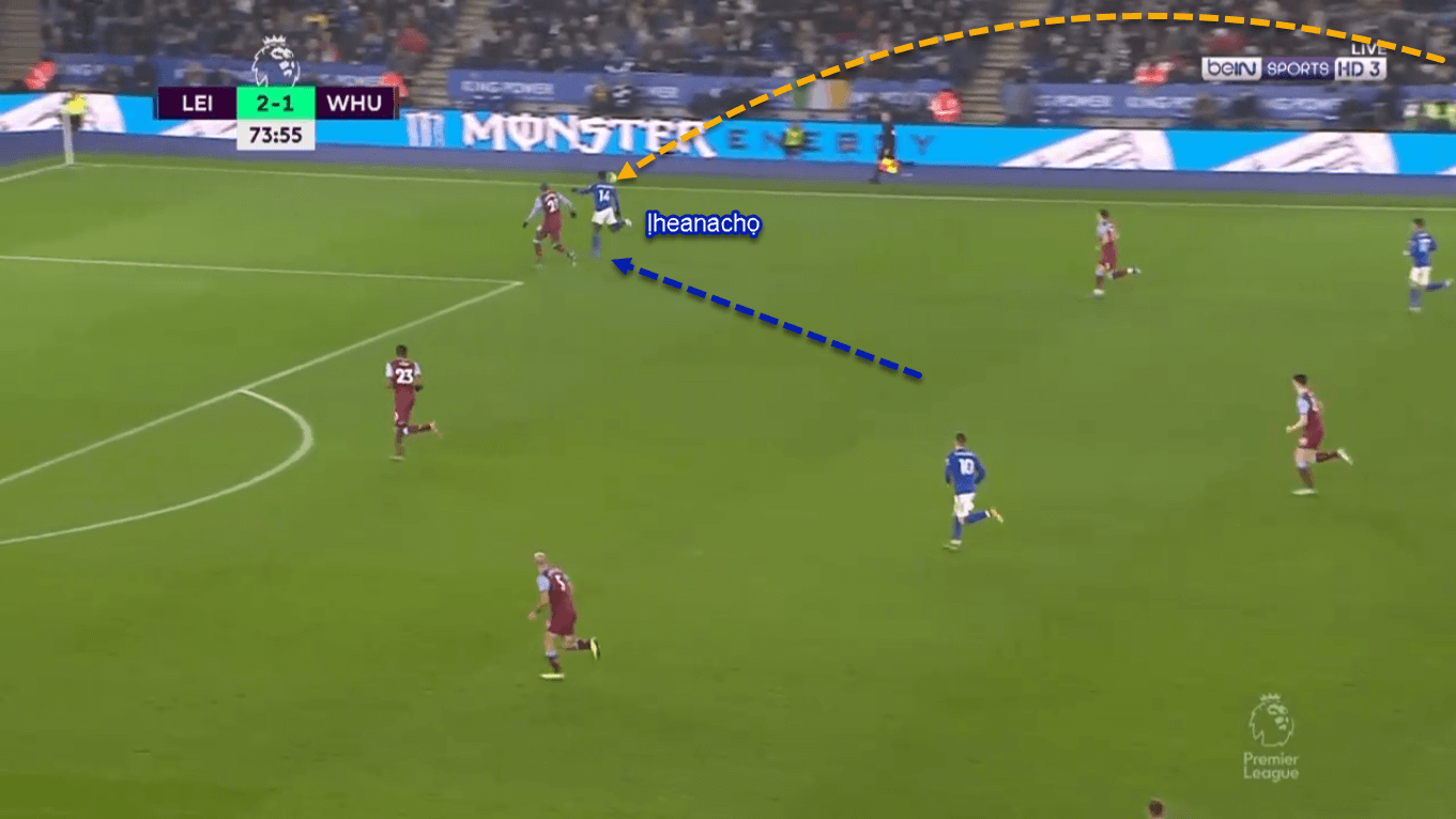 Kelechi Iheanacho 2019/20 - Scout Report - Tactical Analysis Tactics