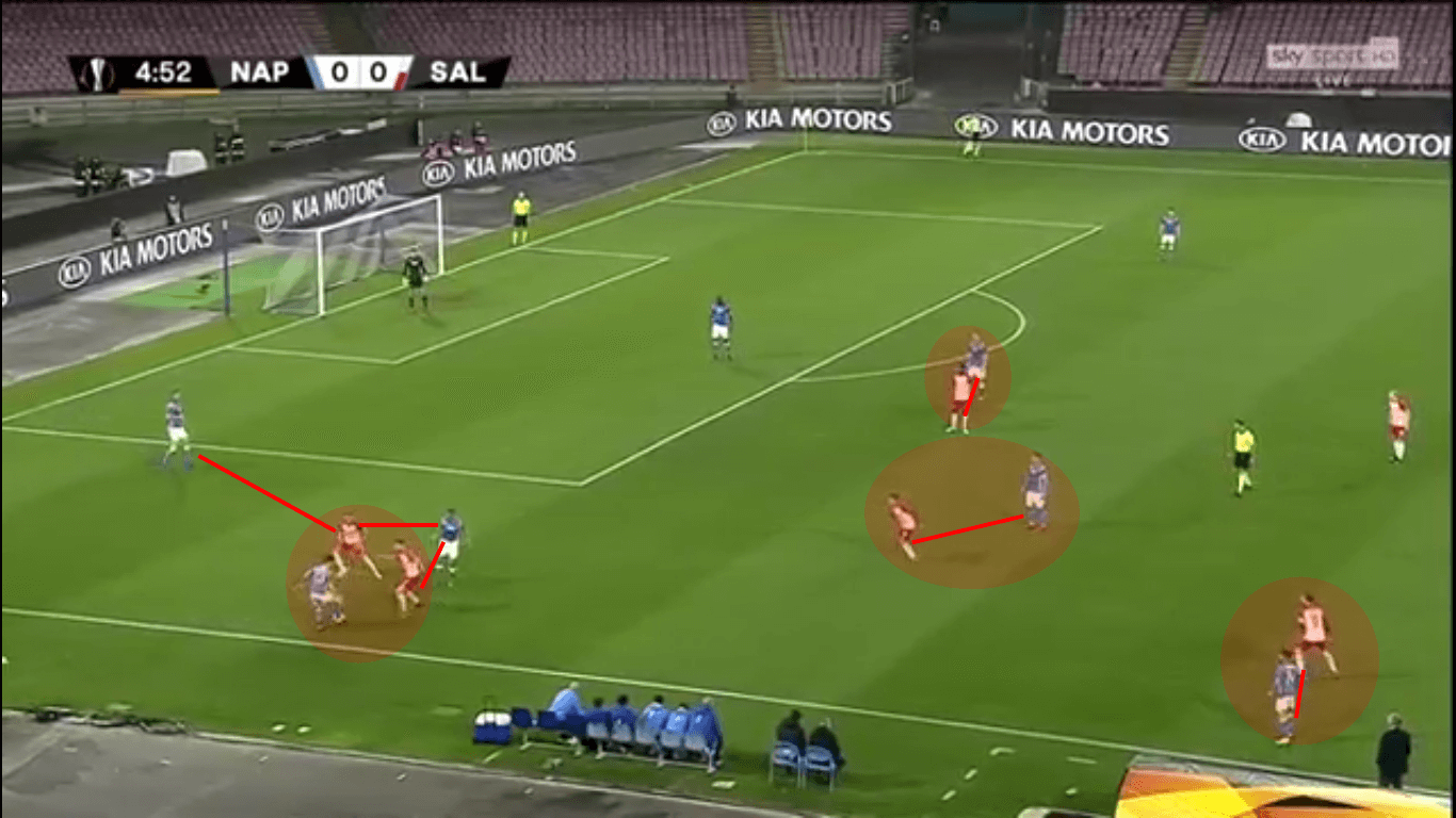 Tactical Theory: Compactness - part 2 tactical analysis tactics