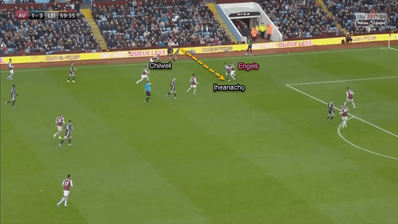 Kelechi Iheanacho 2019/20 - Scout Report - Tactical Analysis Tactics