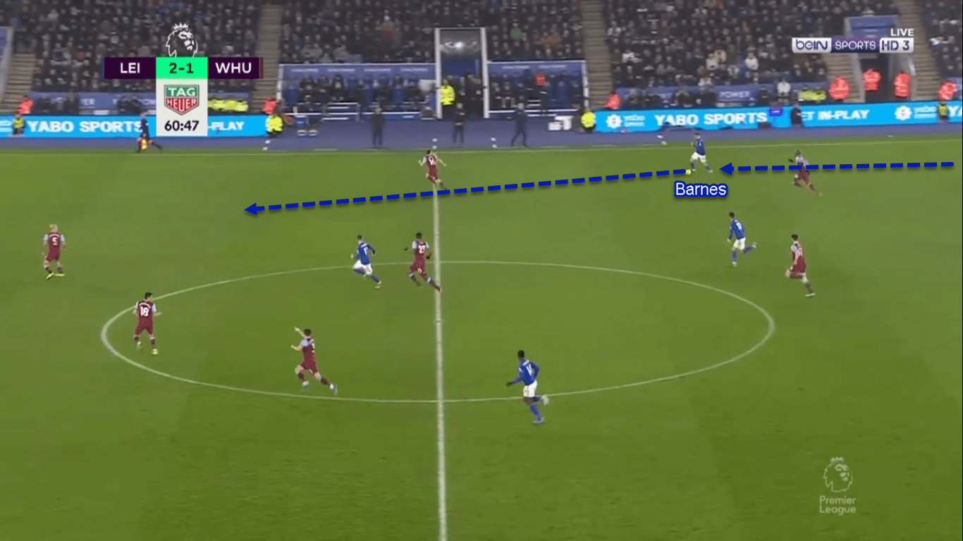 Harvey Barnes 2019/20 - Scout Report - Tactical Analysis Tactics