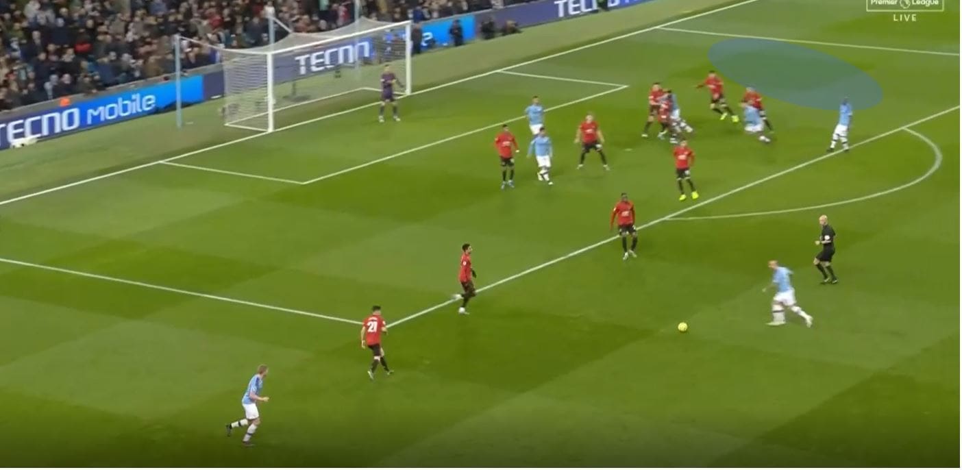 Premier League 19/20: Manchester City's short corners- set piece analysis tactical analysis tactics