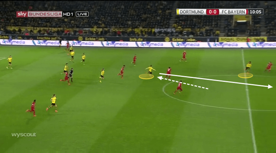 How Thomas Tuchel transformed Dortmund's attack - tactical analysis tactics