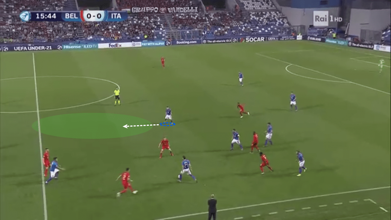 Tactical Theory: Compactness - part 2 tactical analysis tactics