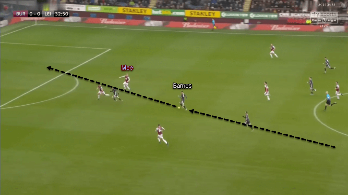 Harvey Barnes 2019/20 - Scout Report - Tactical Analysis Tactics