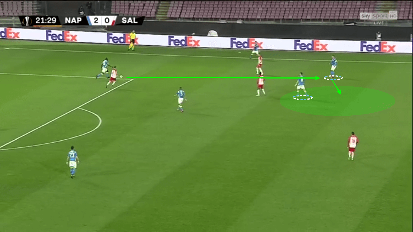 Tactical Theory: Compactness - part 2 tactical analysis tactics