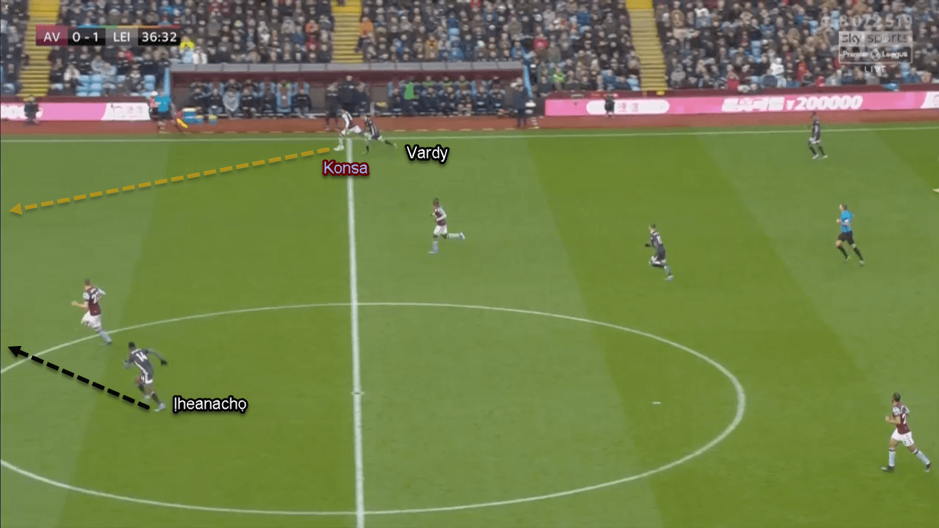 Kelechi Iheanacho 2019/20 - Scout Report - Tactical Analysis Tactics