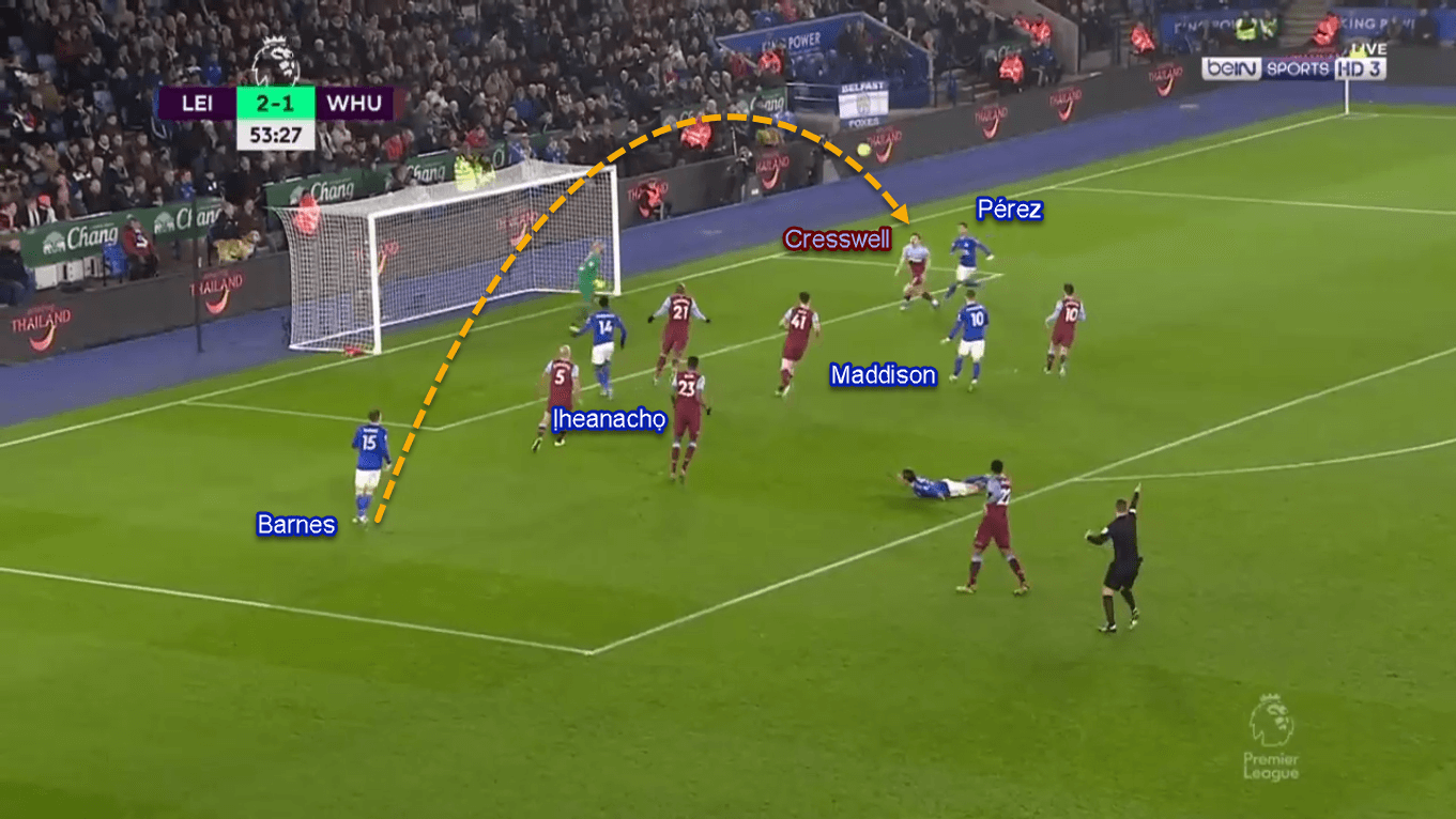 Harvey Barnes 2019/20 - Scout Report - Tactical Analysis Tactics