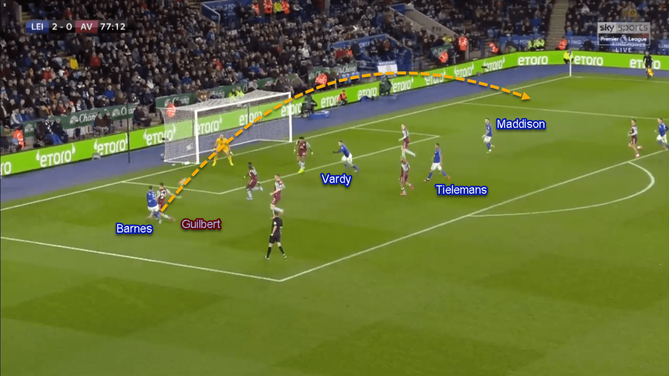 Harvey Barnes 2019/20 - Scout Report - Tactical Analysis Tactics