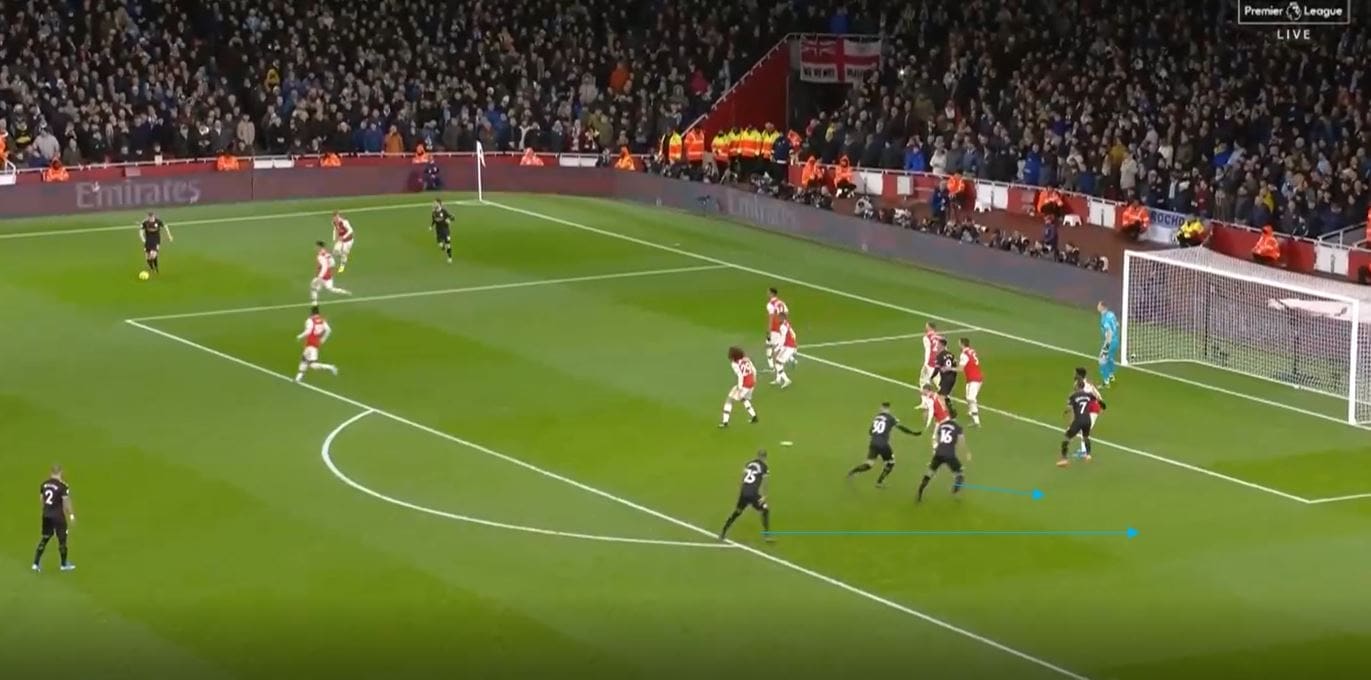 Premier League 19/20: Manchester City's short corners- set piece analysis tactical analysis tactics