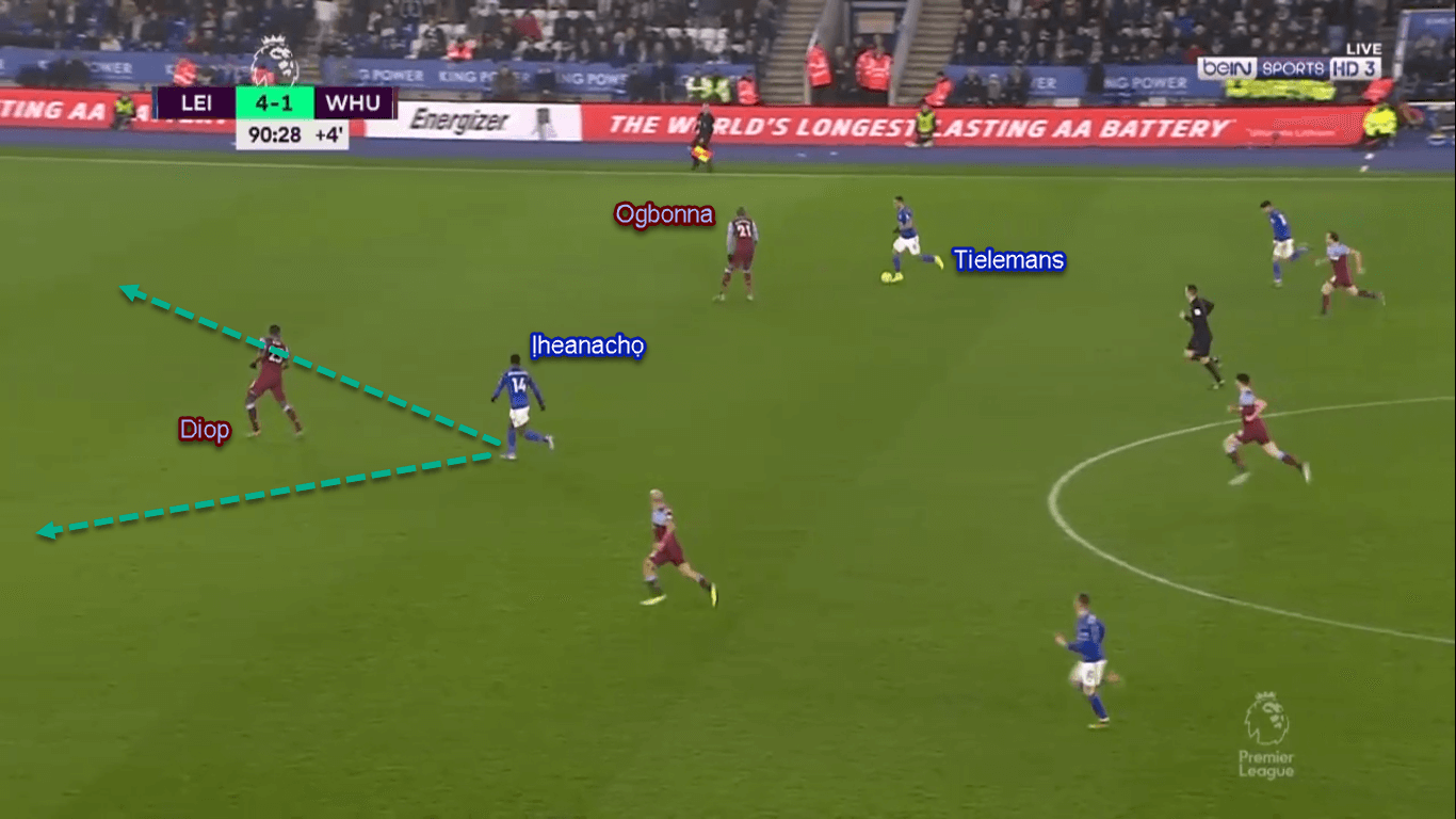 Kelechi Iheanacho 2019/20 - Scout Report - Tactical Analysis Tactics