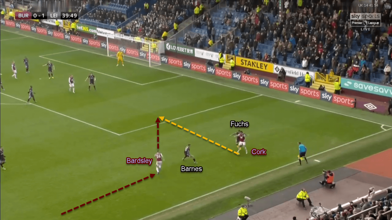 Harvey Barnes 2019/20 - Scout Report - Tactical Analysis Tactics