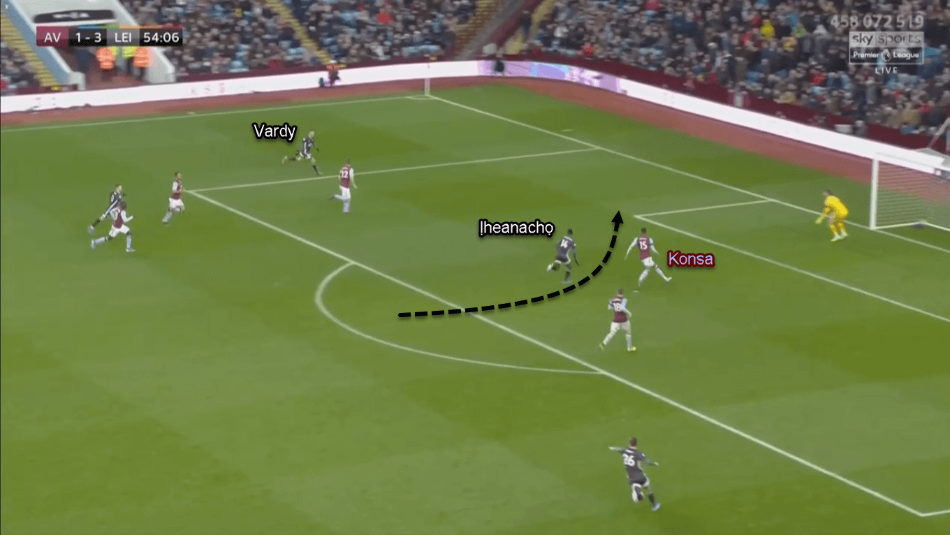 Kelechi Iheanacho 2019/20 - Scout Report - Tactical Analysis Tactics