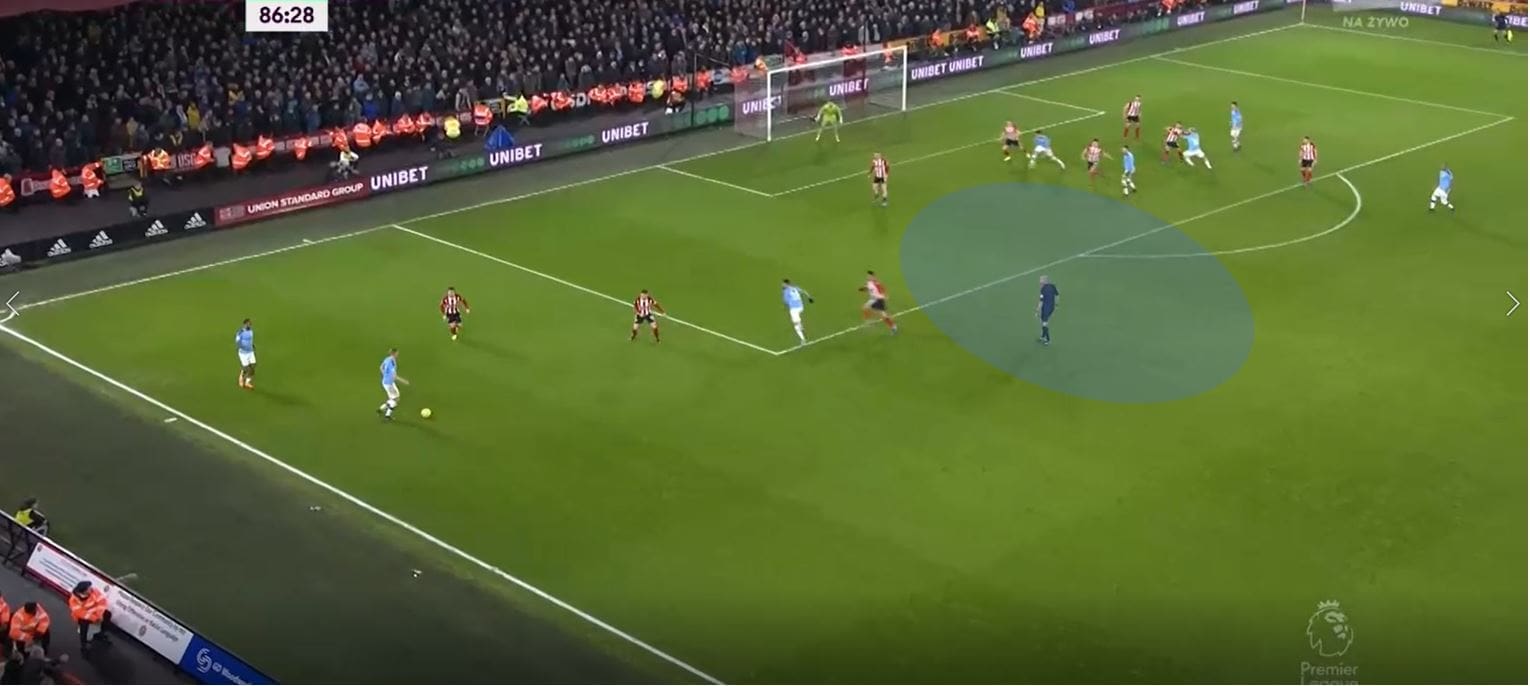 Premier League 19/20: Manchester City's short corners- set piece analysis tactical analysis tactics