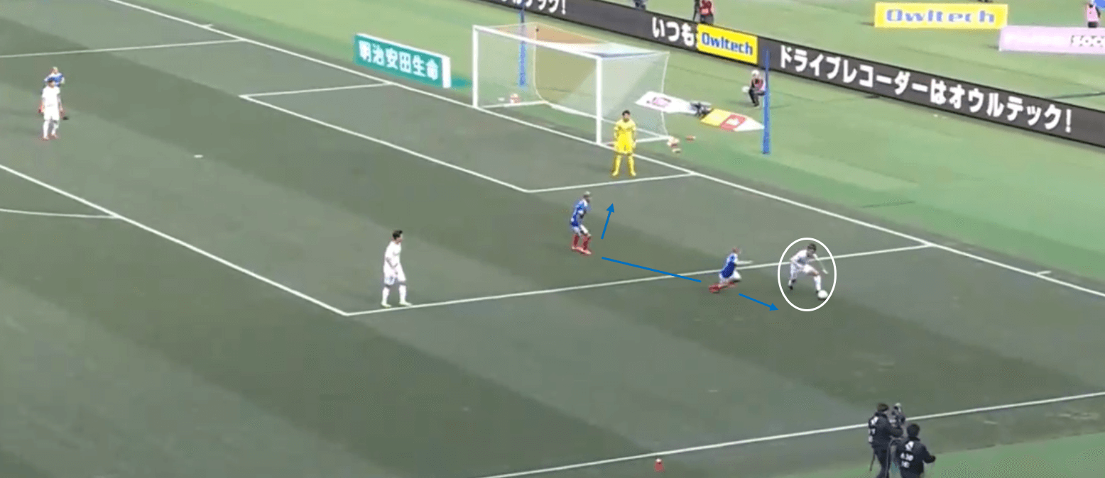 Yokohama F. Marinos: 2020 team analysis – scout report tactical analysis tactics