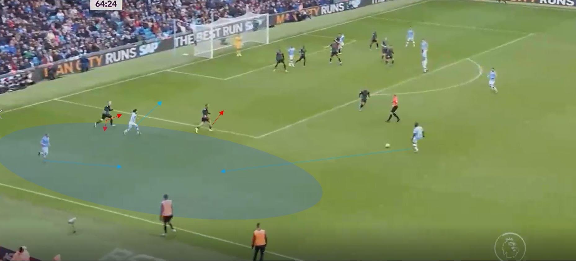 Premier League 19/20: Manchester City's short corners- set piece analysis tactical analysis tactics