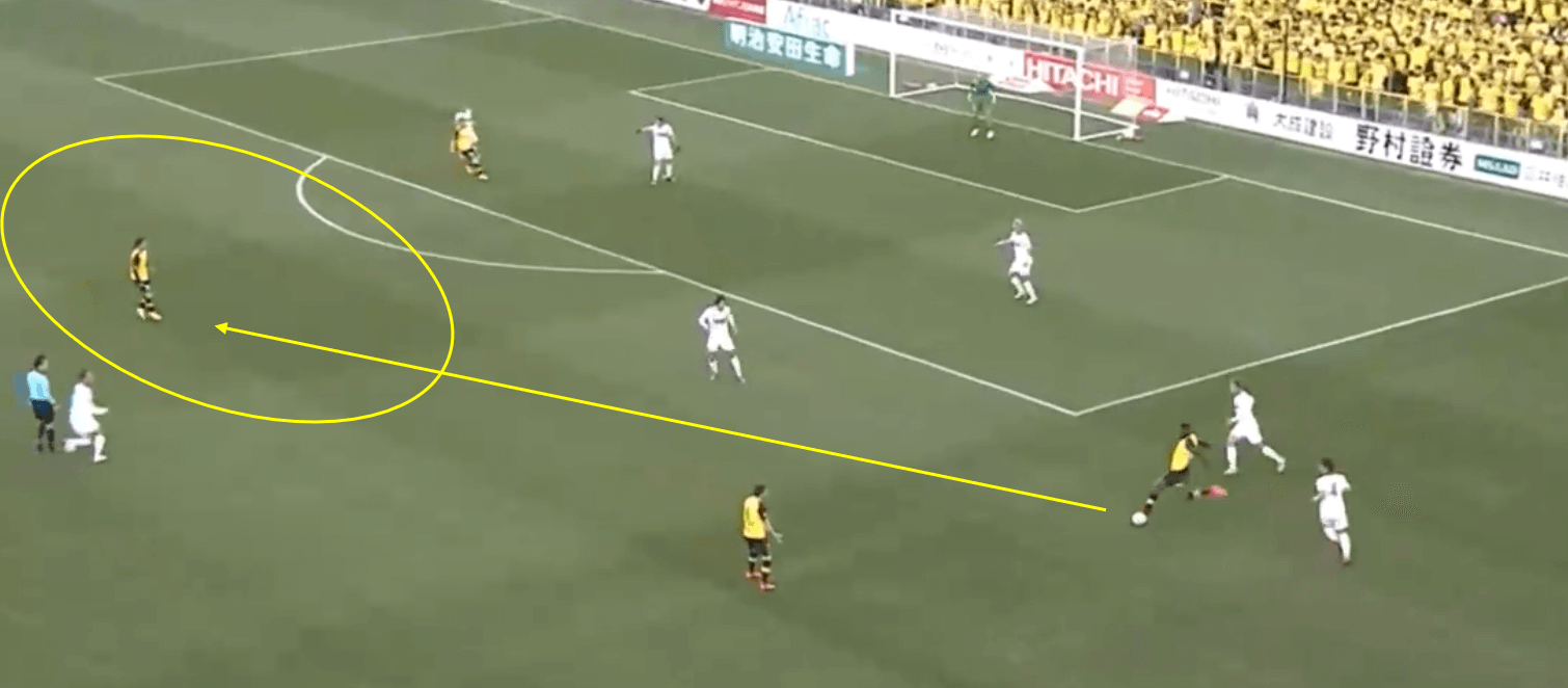 Kashiwa Reysol: 2020 team analysis - scout report tactical analysis tactics