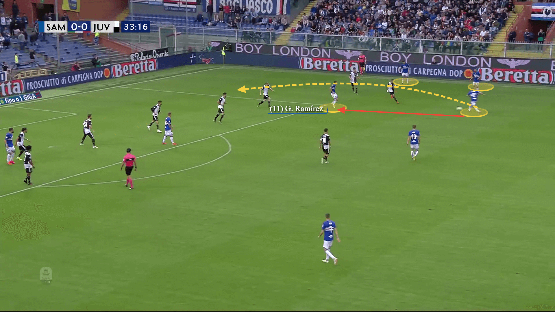 Gaston Ramirez 2019/20 - scout report - tactical analysis tactics