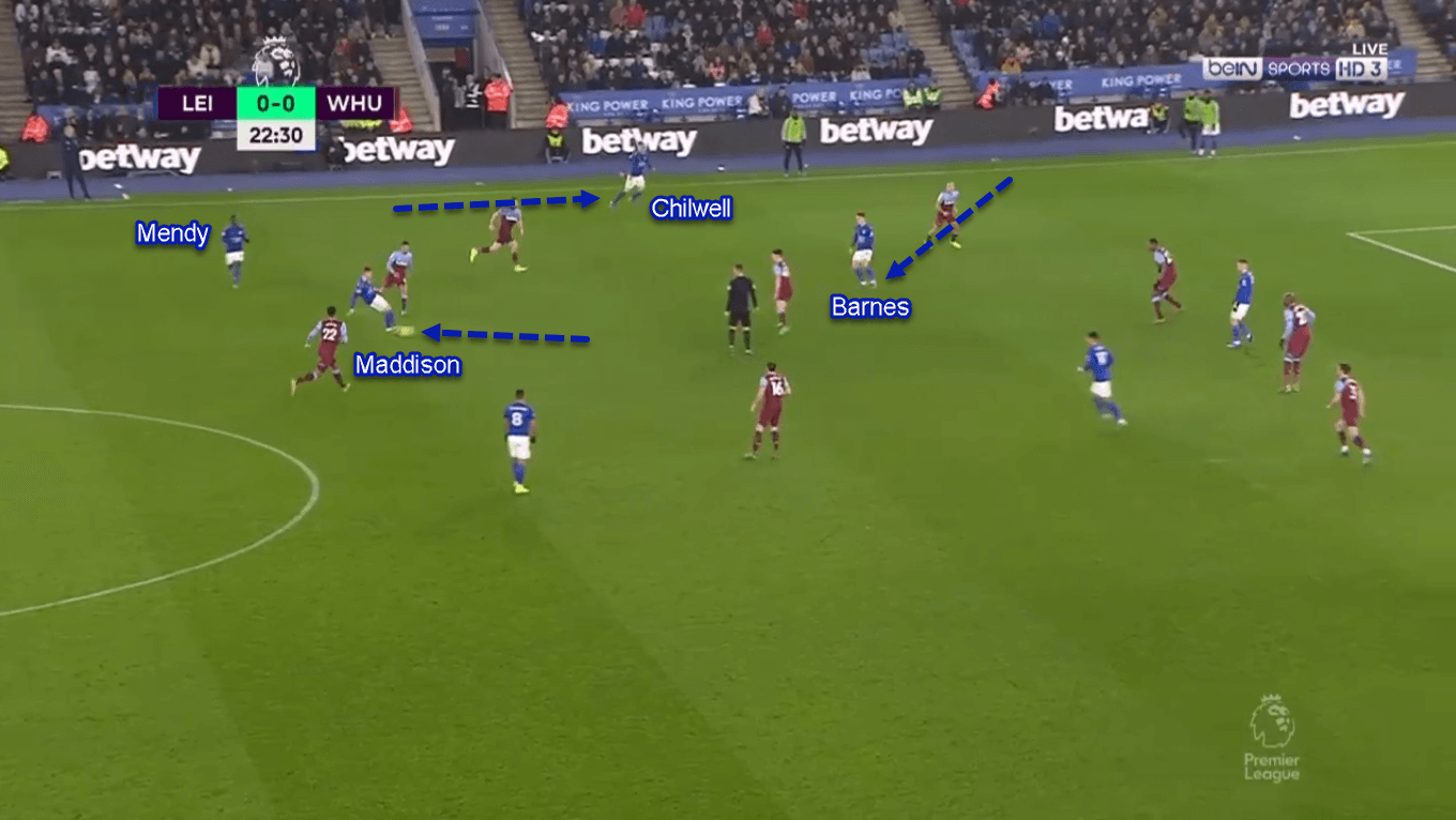 Harvey Barnes 2019/20 - Scout Report - Tactical Analysis Tactics