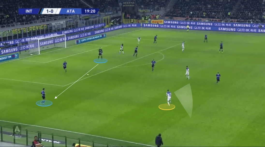 Atalanta 2019/20: Their defensive principles in action - scout report - tactical analysis tactics