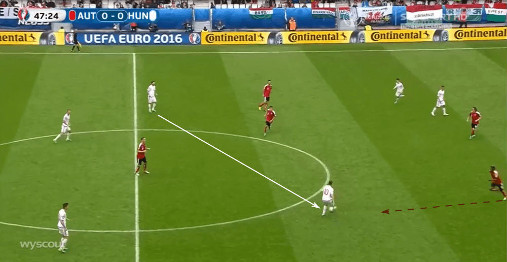 Austria 2016: Why they failed at the Euros - scout report - tactical analysis tactics