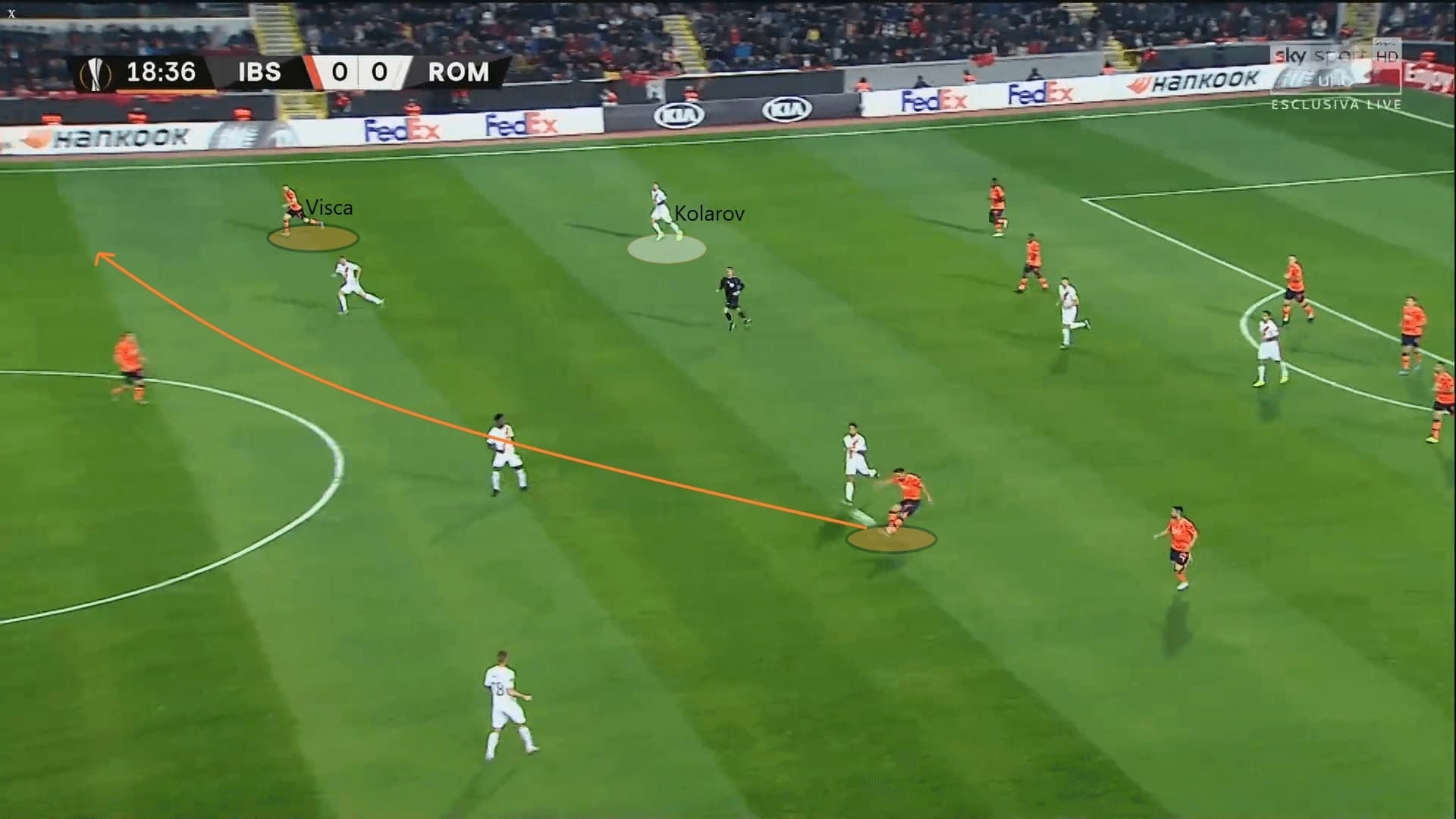 The offensive transitions of Istanbul Basaksehir 2019/20- scout report - tactical analysis tactics