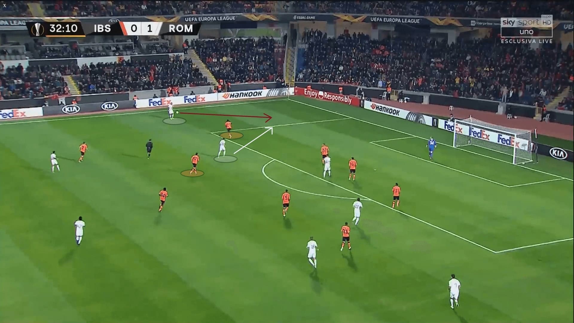 Istanbul Basaksehir: their defensive style of play under Okan Buruk - tactical analysis tactics