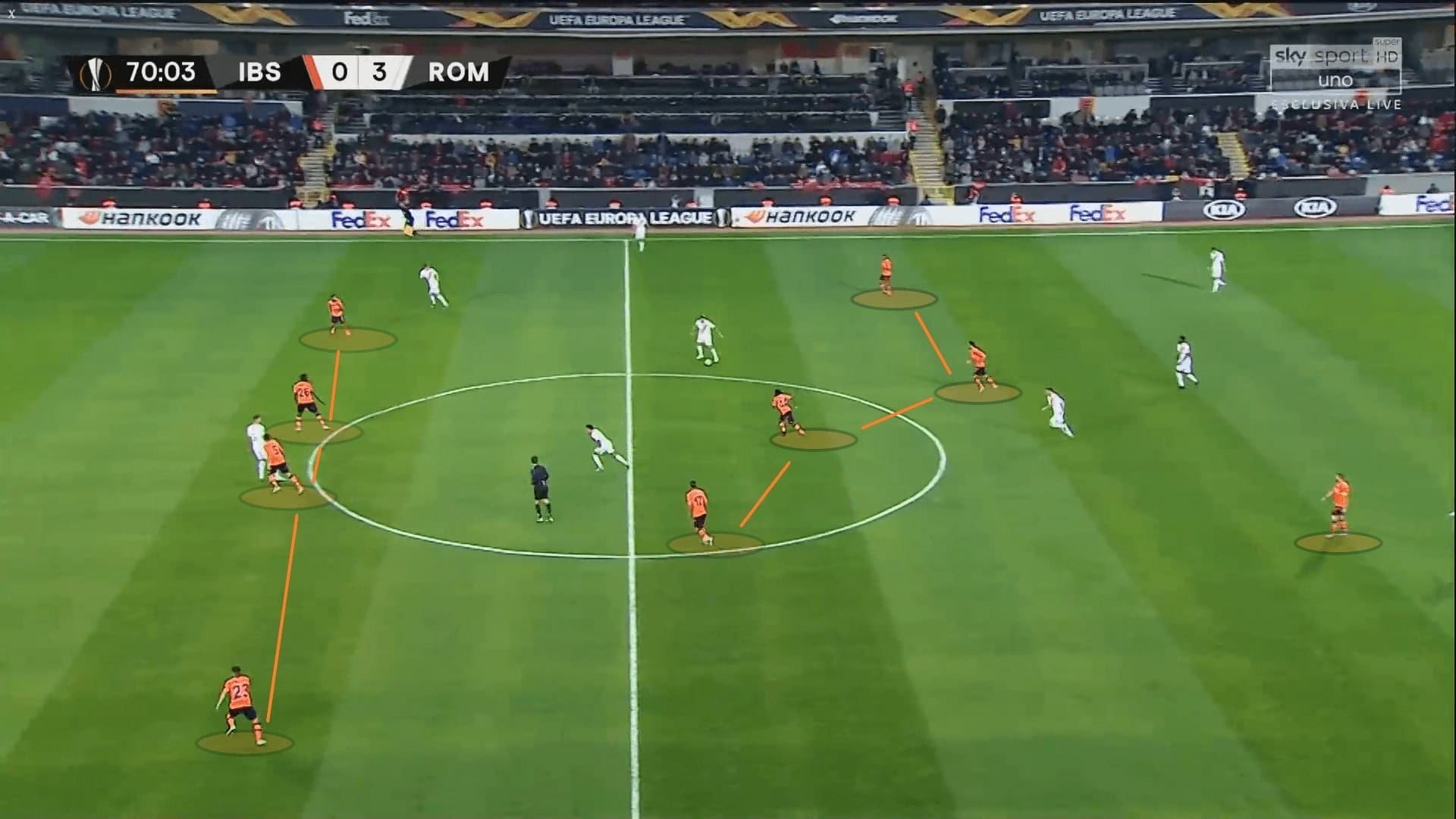 Istanbul Basaksehir: their defensive style of play under Okan Buruk - tactical analysis tactics