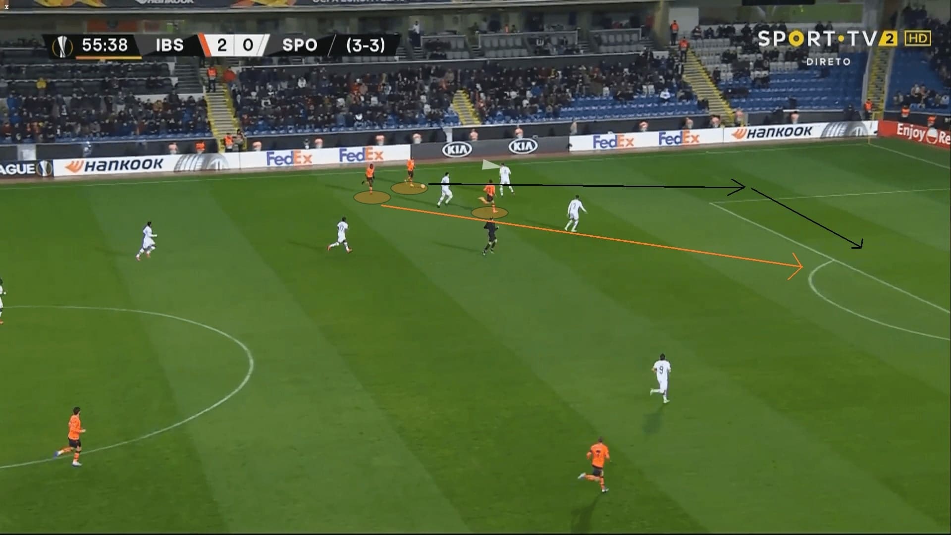 The offensive transitions of Istanbul Basaksehir 2019/20- scout report - tactical analysis tactics