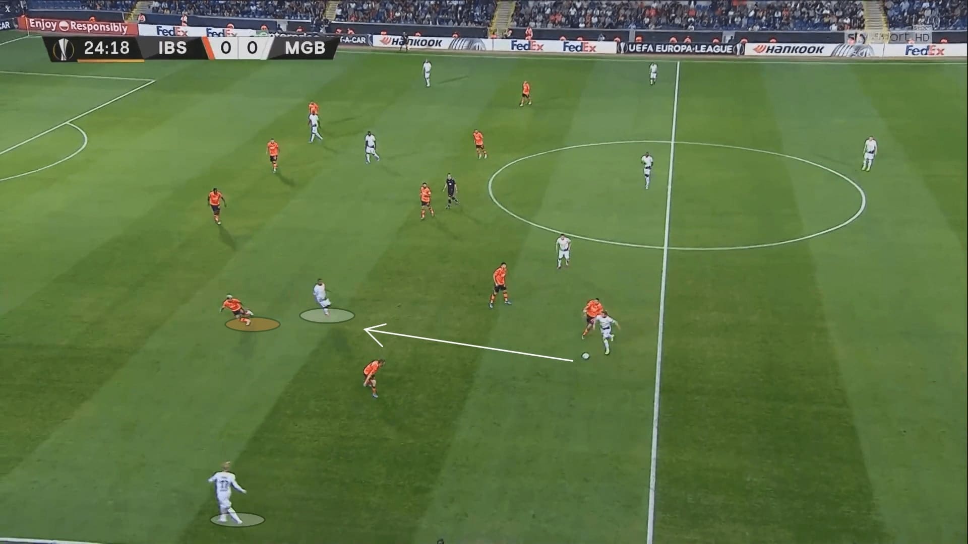 Istanbul Basaksehir: their defensive style of play under Okan Buruk - tactical analysis tactics