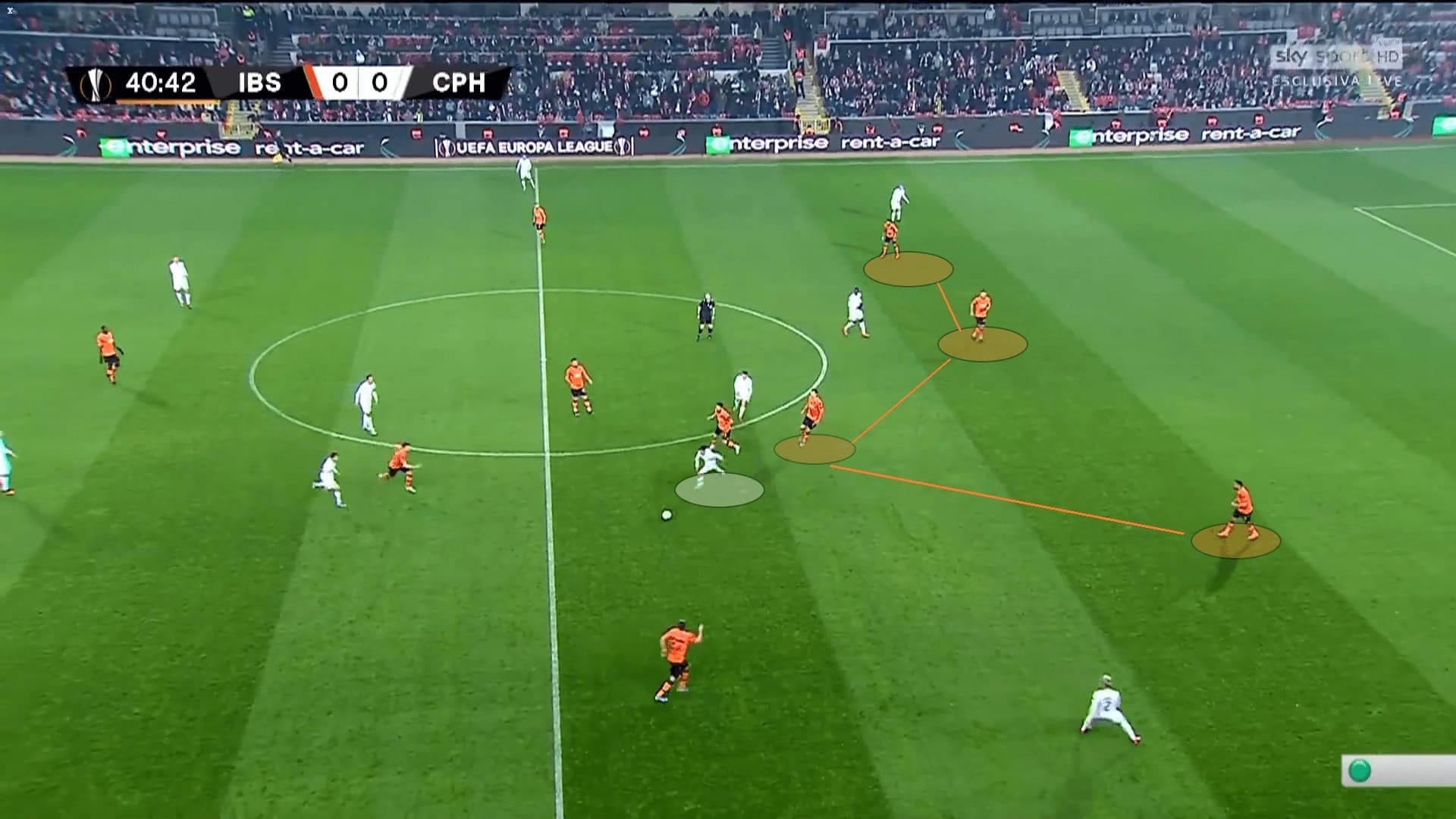 Istanbul Basaksehir: their defensive style of play under Okan Buruk - tactical analysis tactics