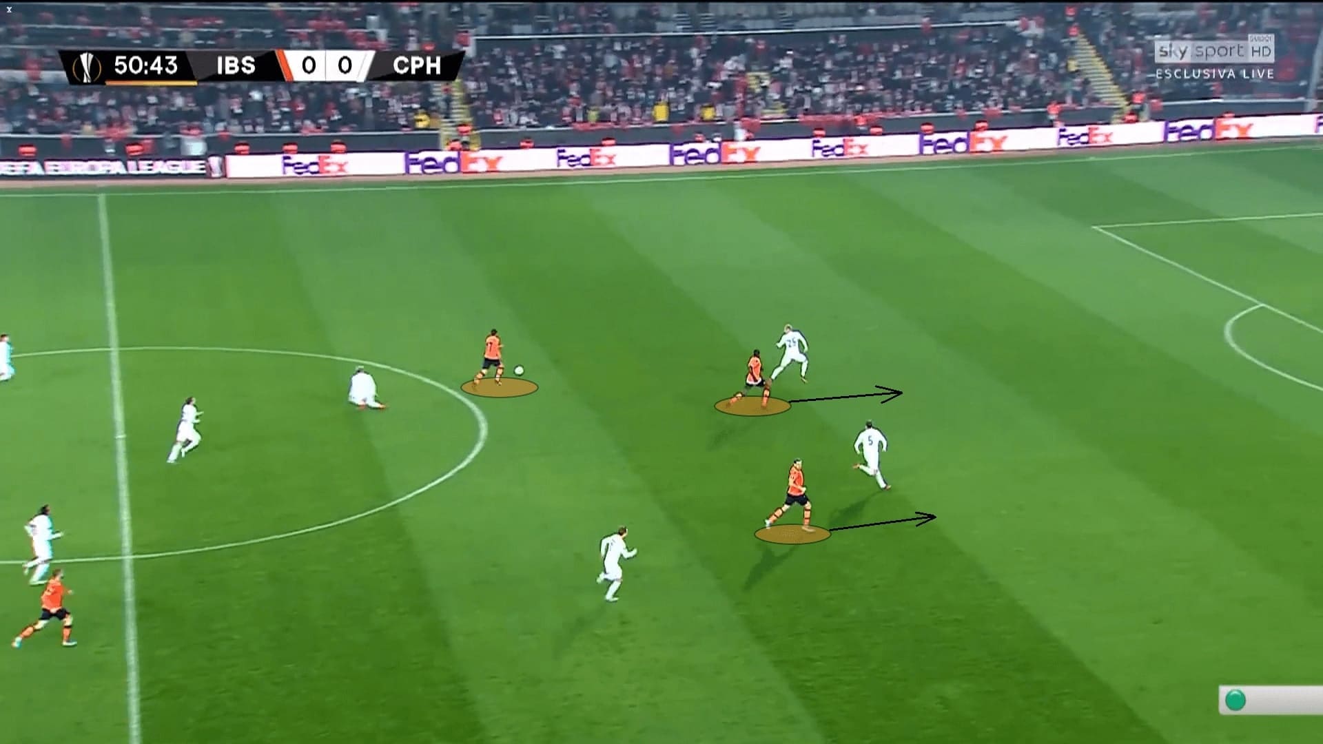 The offensive transitions of Istanbul Basaksehir 2019/20- scout report - tactical analysis tactics