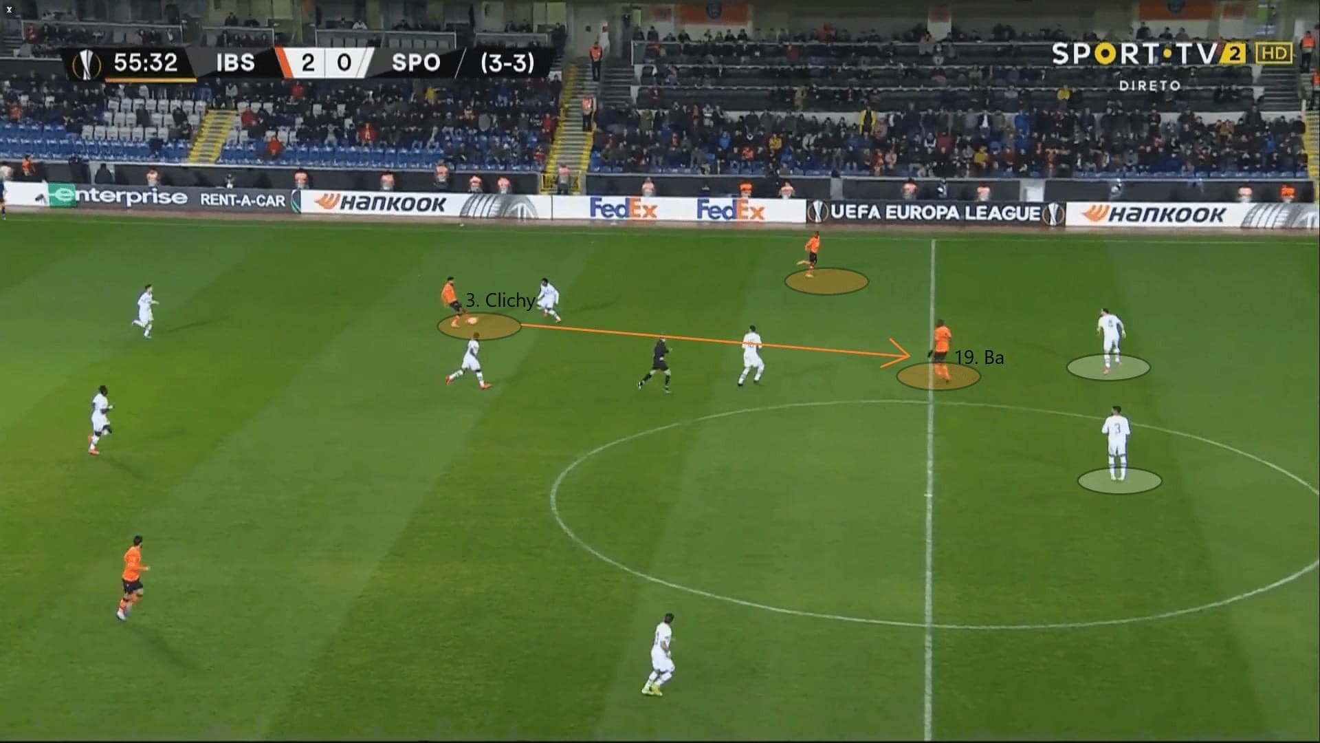 The offensive transitions of Istanbul Basaksehir 2019/20- scout report - tactical analysis tactics