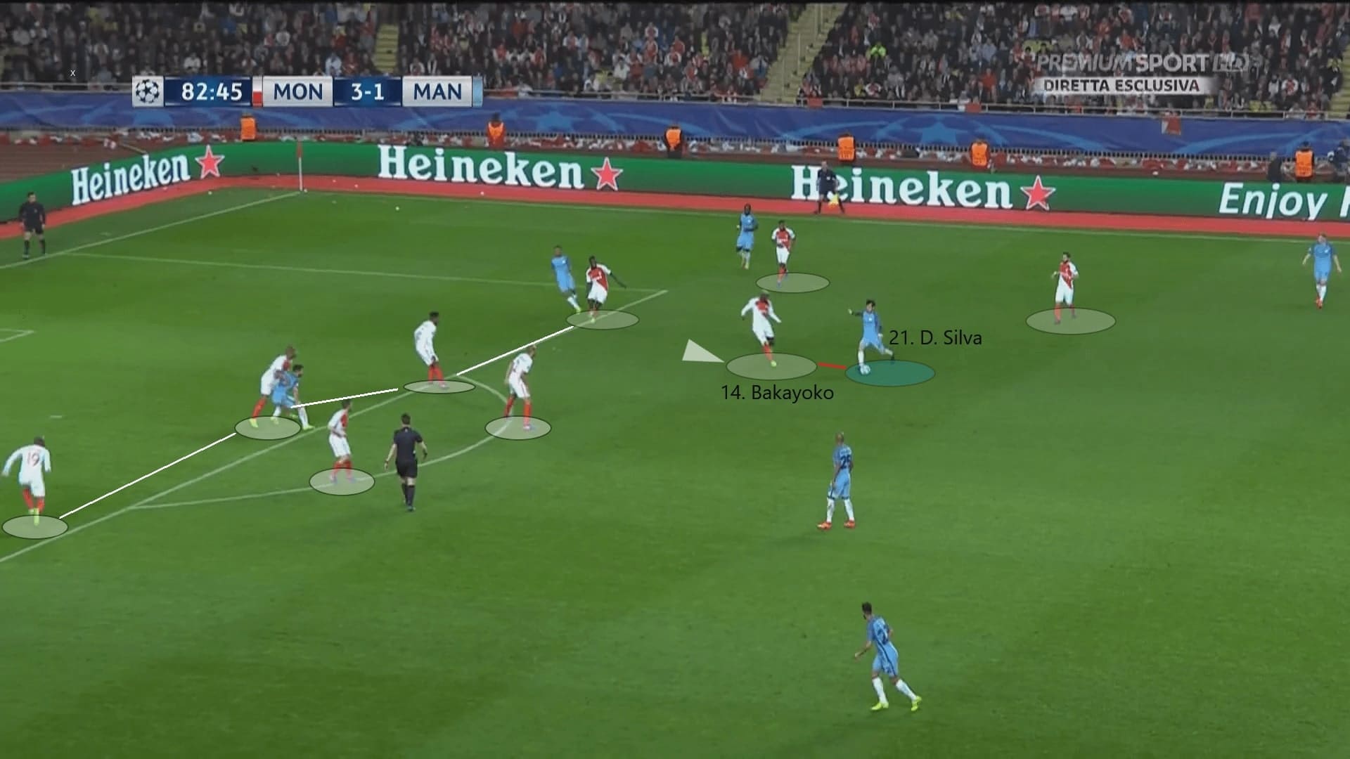 UEFA Champions League 2016/17: Monaco vs Manchester City - tactical analysis tactics