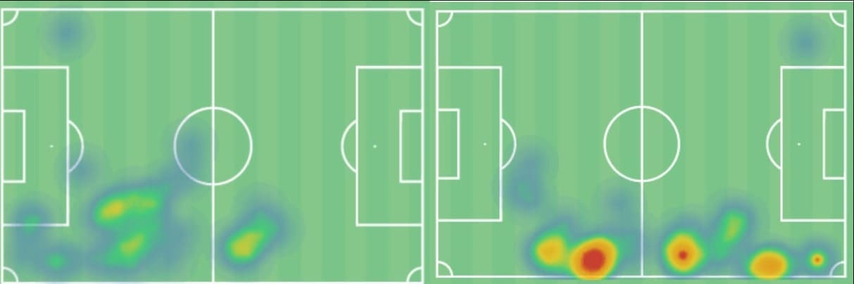 UEFA Champions League 2016/17: Monaco vs Manchester City - tactical analysis tactics