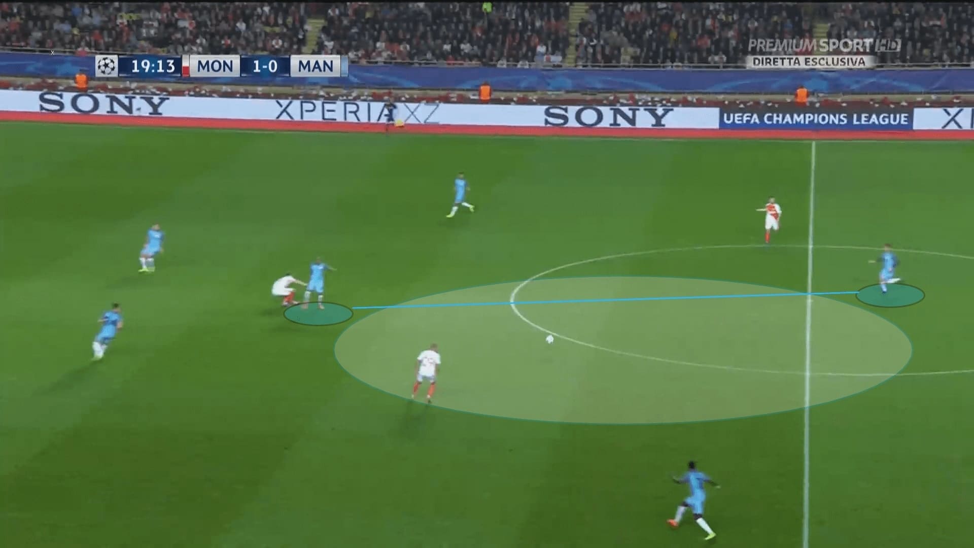 UEFA Champions League 2016/17: Monaco vs Manchester City - tactical analysis tactics