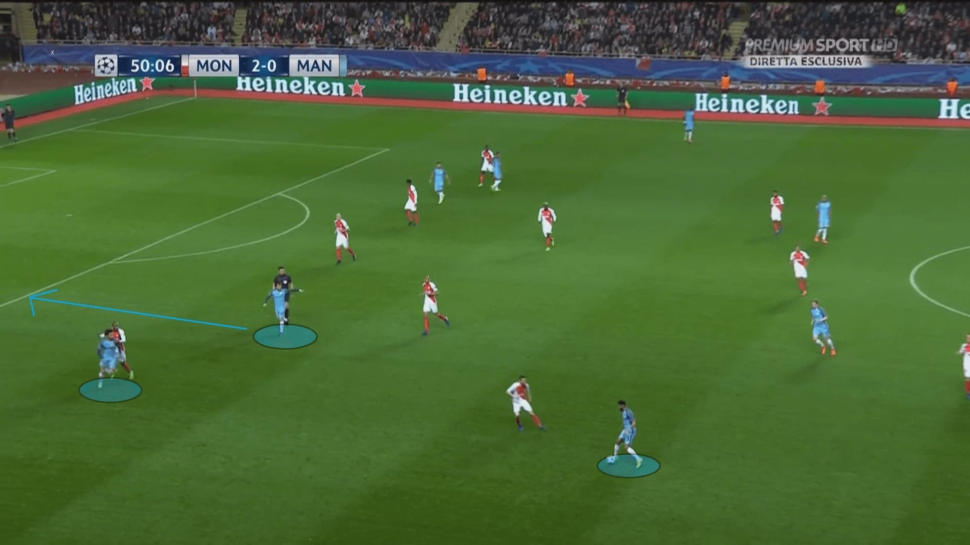 UEFA Champions League 2016/17: Monaco vs Manchester City - tactical analysis tactics