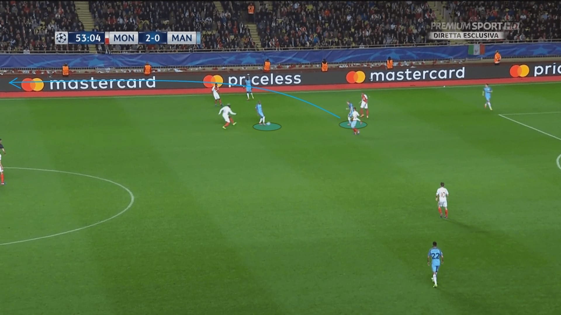 UEFA Champions League 2016/17: Monaco vs Manchester City - tactical analysis tactics