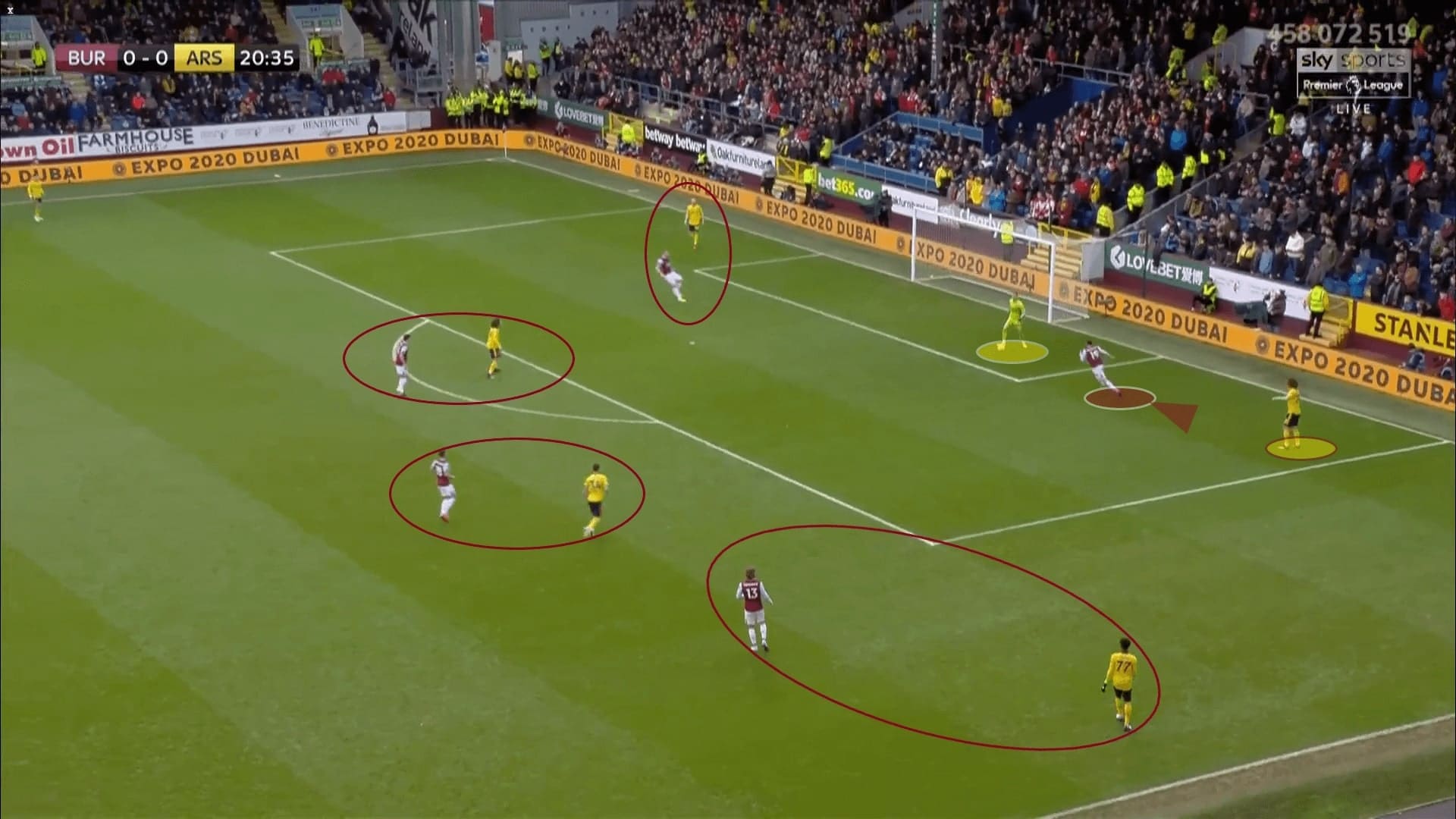 Burnley: team of the Premier League in 2020 February - scout report - tactical analysis tactics