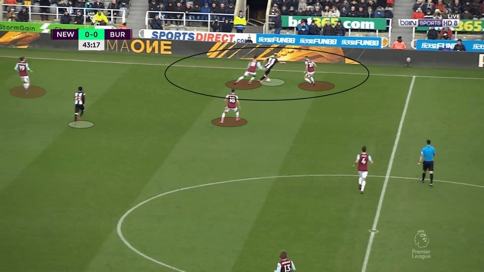 Burnley: team of the Premier League in 2020 February - scout report - tactical analysis tactics