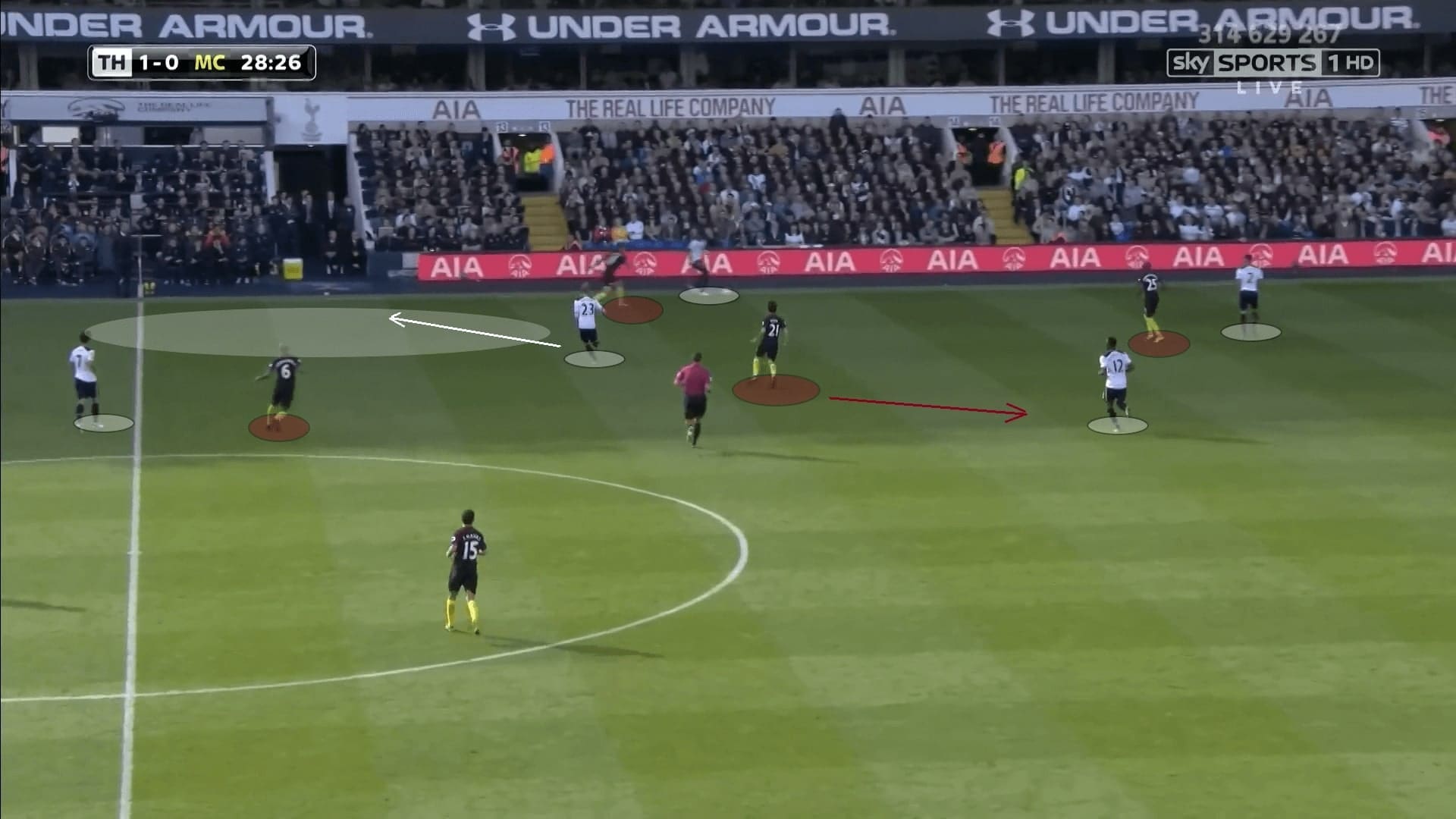 Premier League 2016/17: Tottenham vs Manchester City - tactical analysis tactics