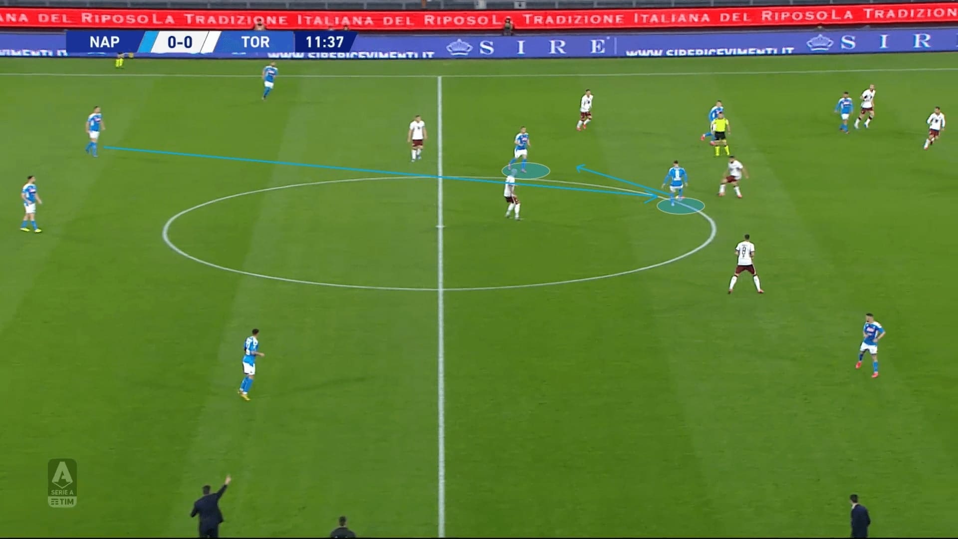 Fabian Ruiz 2019/20 - sout report - tactical analysis tactics