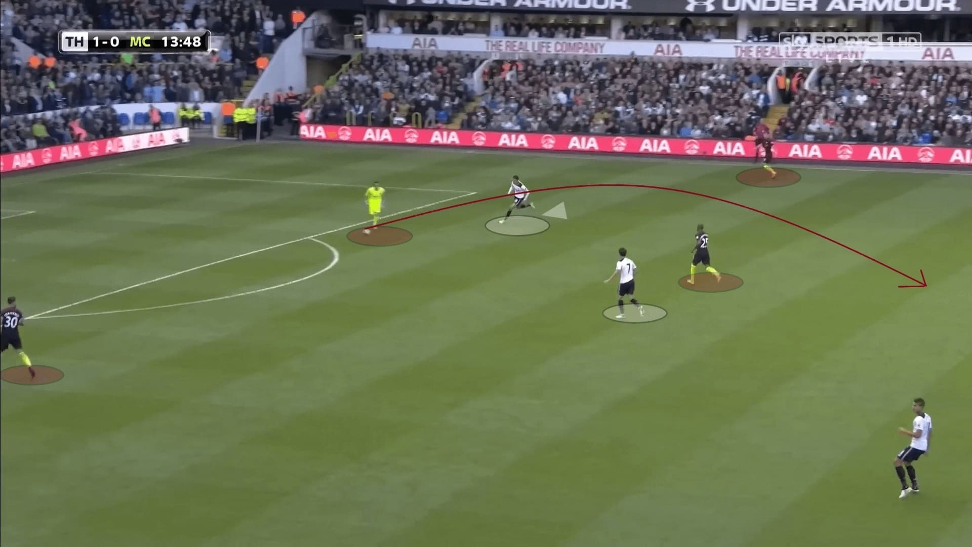 Premier League 2016/17: Tottenham vs Manchester City - tactical analysis tactics