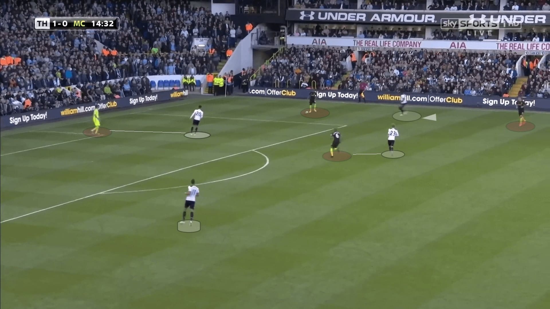 Premier League 2016/17: Tottenham vs Manchester City - tactical analysis tactics