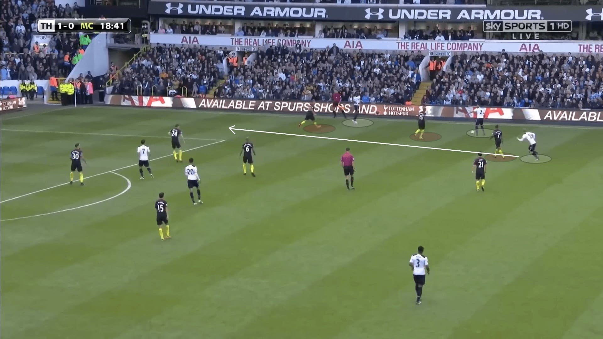 Premier League 2016/17: Tottenham vs Manchester City - tactical analysis tactics