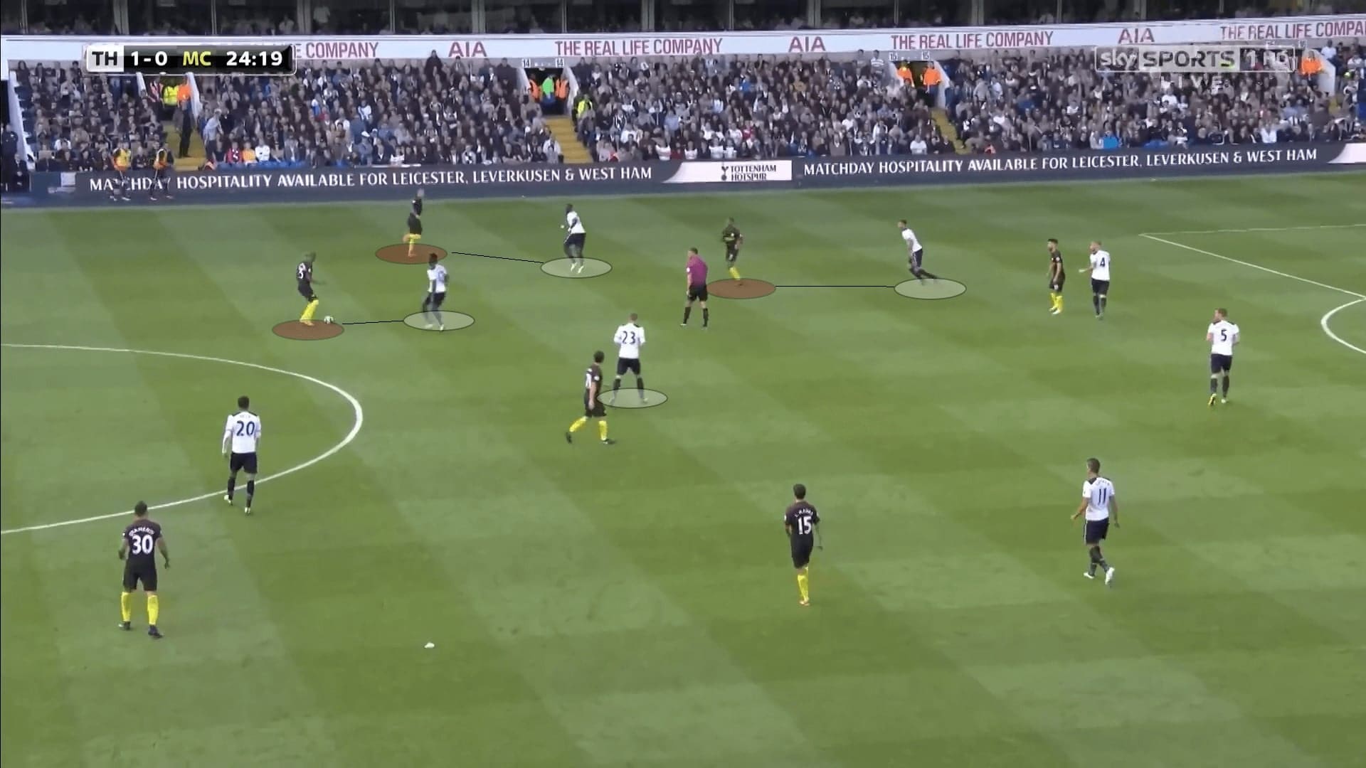 Premier League 2016/17: Tottenham vs Manchester City - tactical analysis tactics