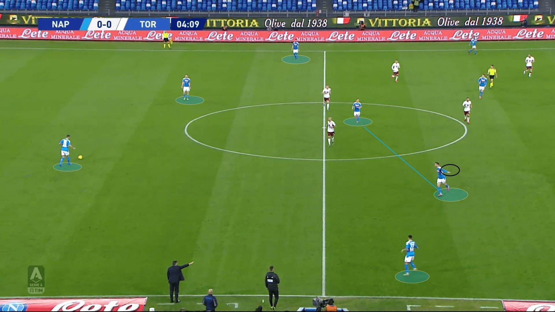 Fabian Ruiz 2019/20 - sout report - tactical analysis tactics