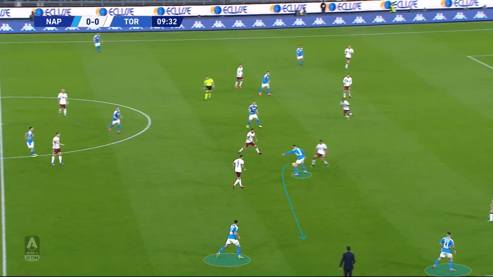 Fabian Ruiz 2019/20 - sout report - tactical analysis tactics