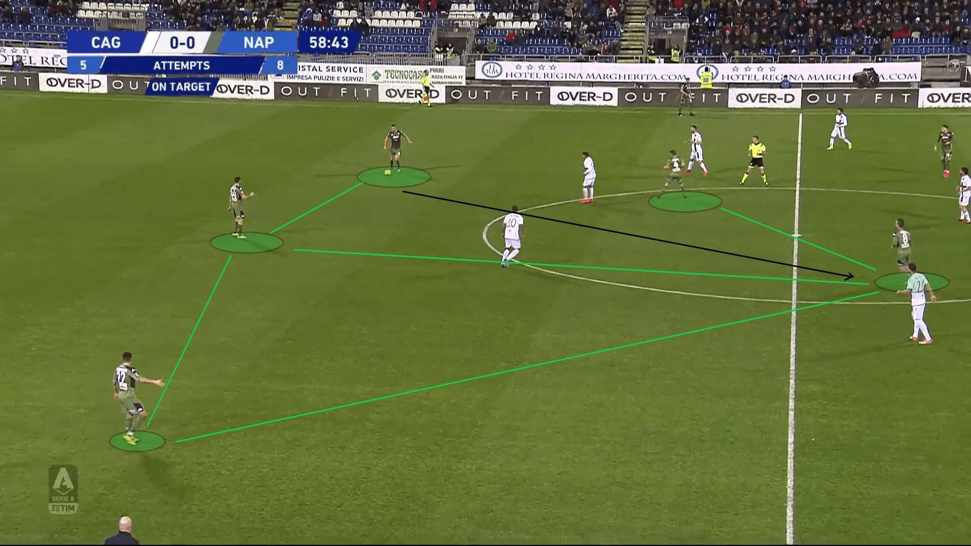 Fabian Ruiz 2019/20 - sout report - tactical analysis tactics