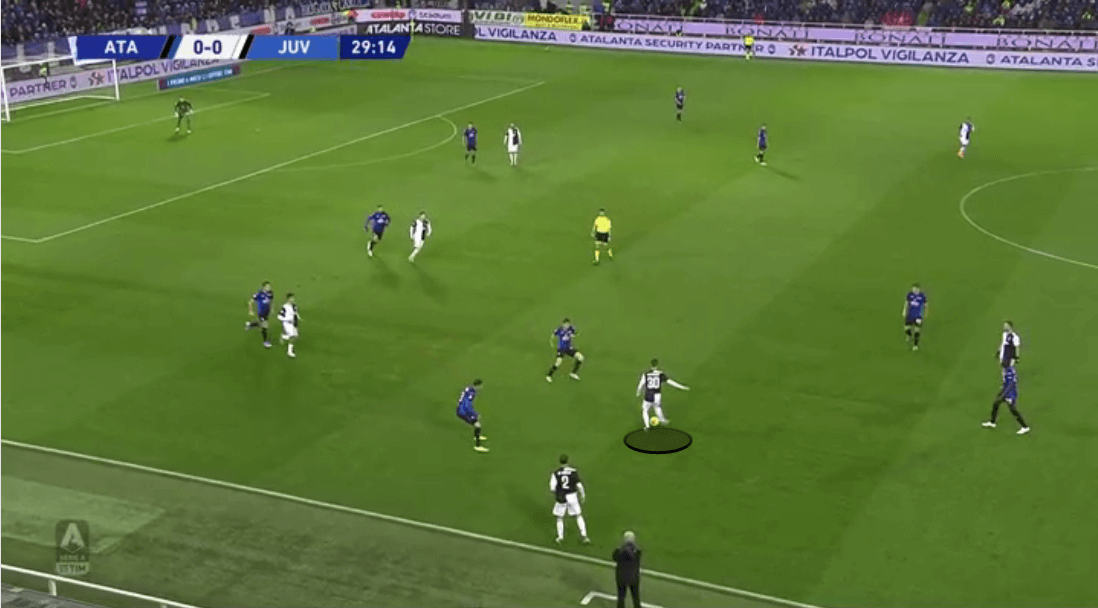 Atalanta 2019/20: Their defensive principles in action - scout report - tactical analysis tactics