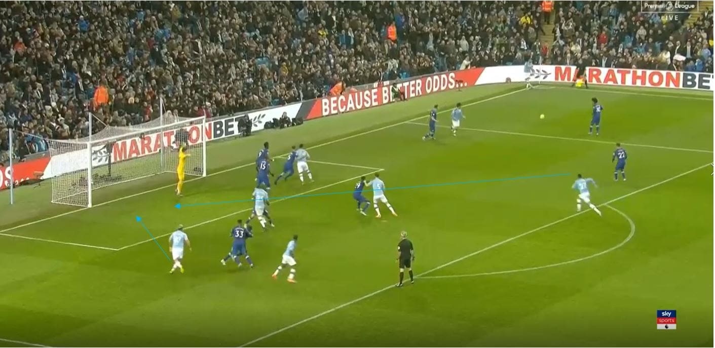 Premier League 19/20: Manchester City's short corners- set piece analysis tactical analysis tactics